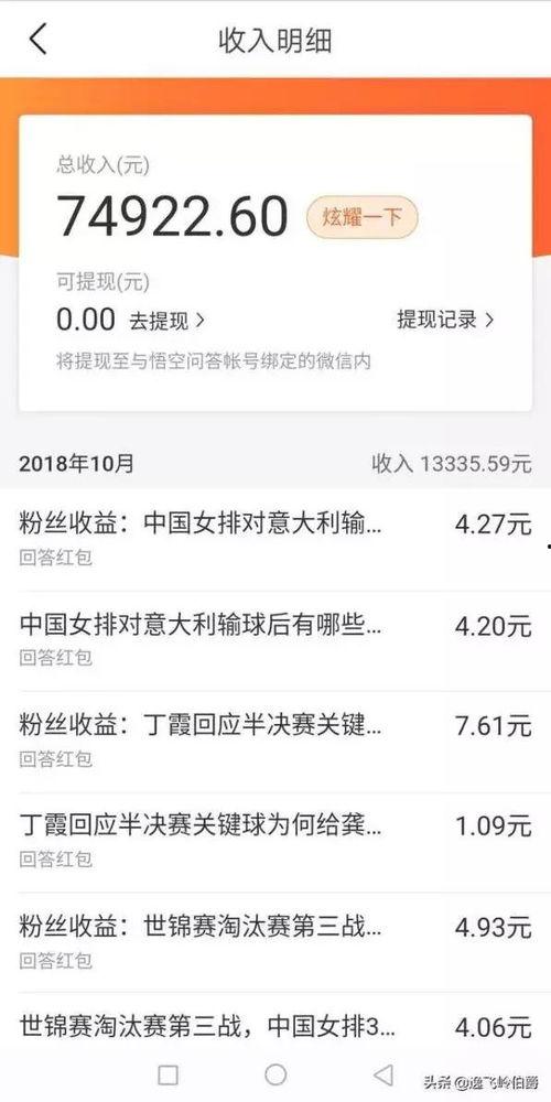 在头条怎么开通专栏收益,轻松开启你的内容变现之旅